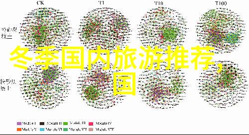 五一假期绘出自驾游的诗篇大别山山川与你同行