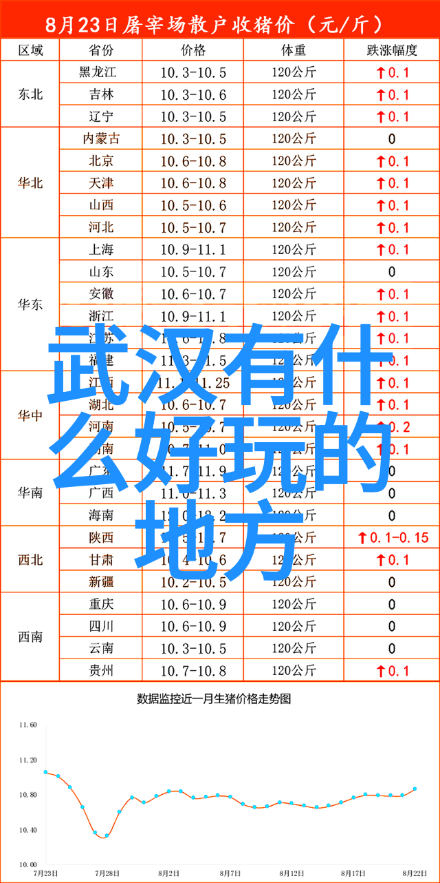 苏州自驾游丝绸之城的悠然行旅