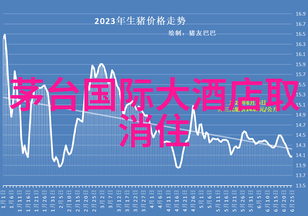 火艳铁扇公主西游记中的女性权力与道教修行探究