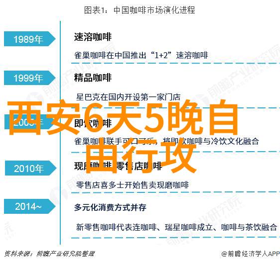 美食旅行-全球美味之旅吃遍天下寻找最适合美食者的旅游天堂