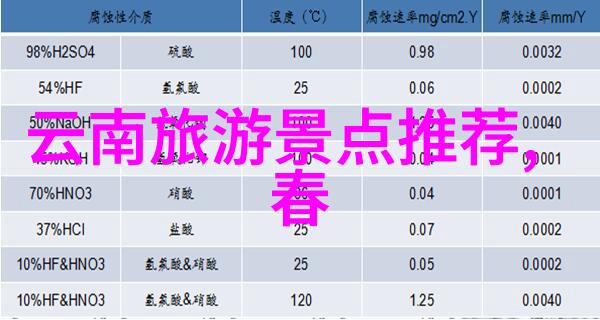 娇妻在我面前被多次侵犯的痛苦经历