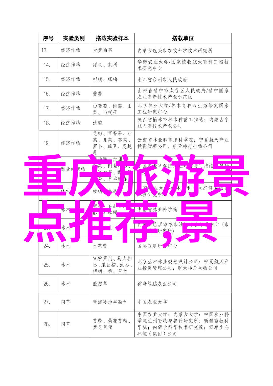 骑行20公里的极限高强度训练的边界探究