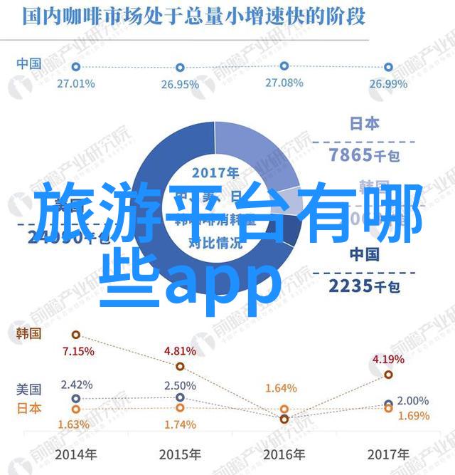 50个中班户外活动游戏让学习变精彩