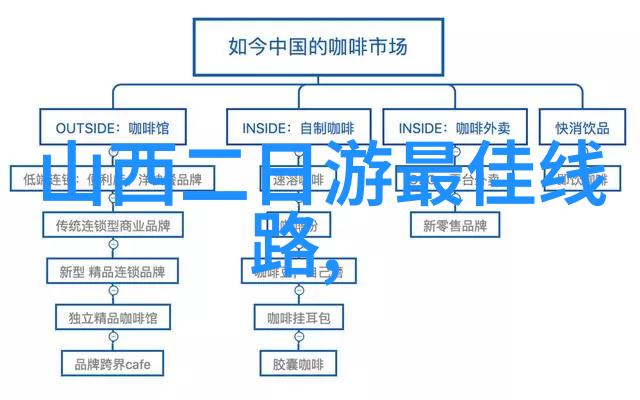 团队合作拓展游戏全套增强员工沟通协作能力