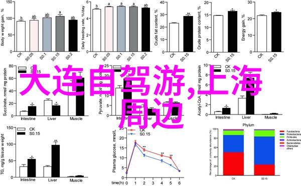 余氏鸣凤堂