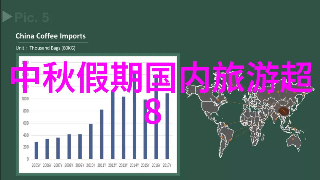 旅游管理真的没出路吗 - 探索未来的足迹重塑旅游管理的新路径