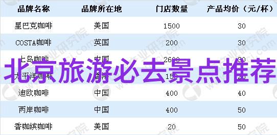 云南省旅游景点-云南之冠探索大理洱海丽江古城与香格里拉的奇迹