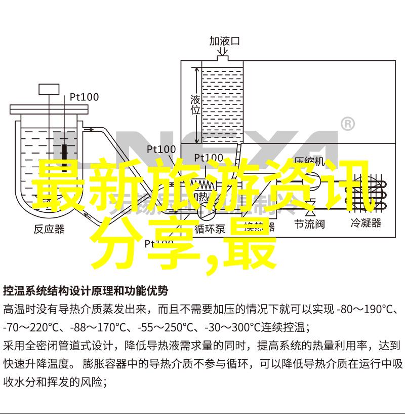 黄山梦绘翠峦云海