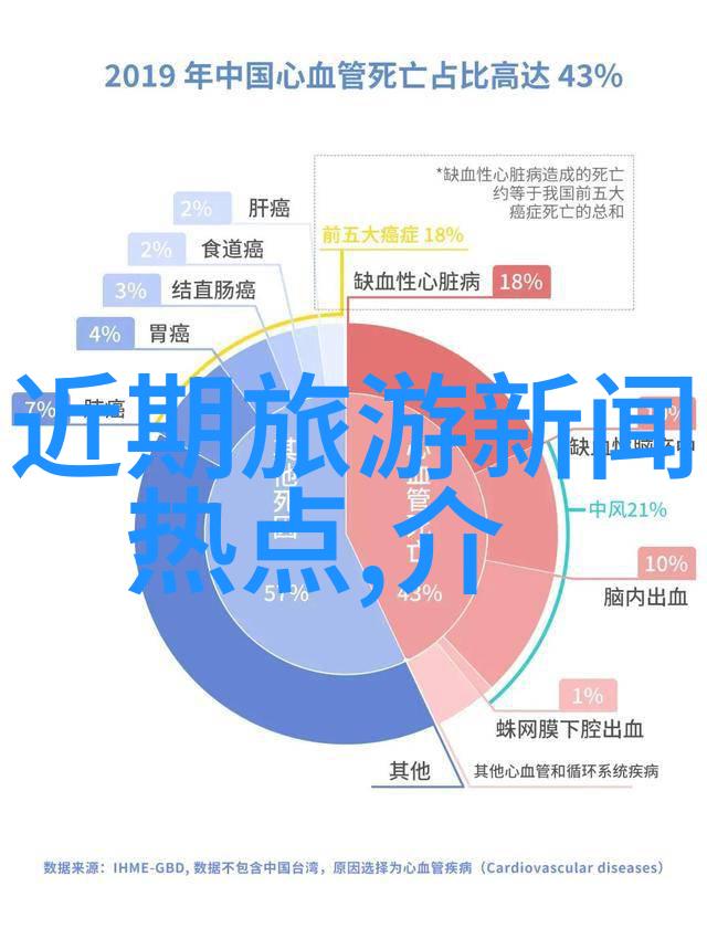 四川旅游新闻网探秘雅安青城山的佛教文化奇迹