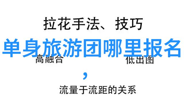 风起云涌的骑行梦想2023年你准备好了吗