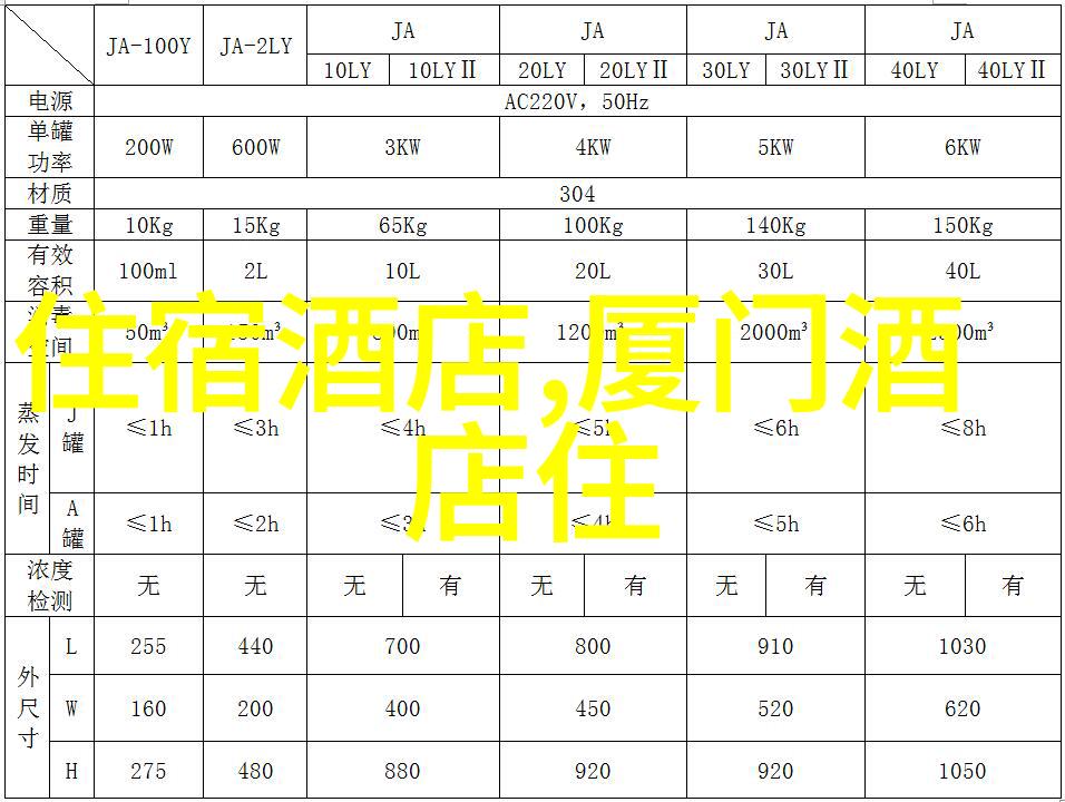 体验传统文化走进无锡的老街和市场怎么样