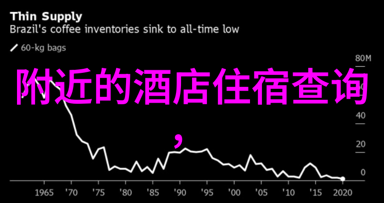 穿梭梦境的爱恋快穿女主每晚都迷失在男神的梦中