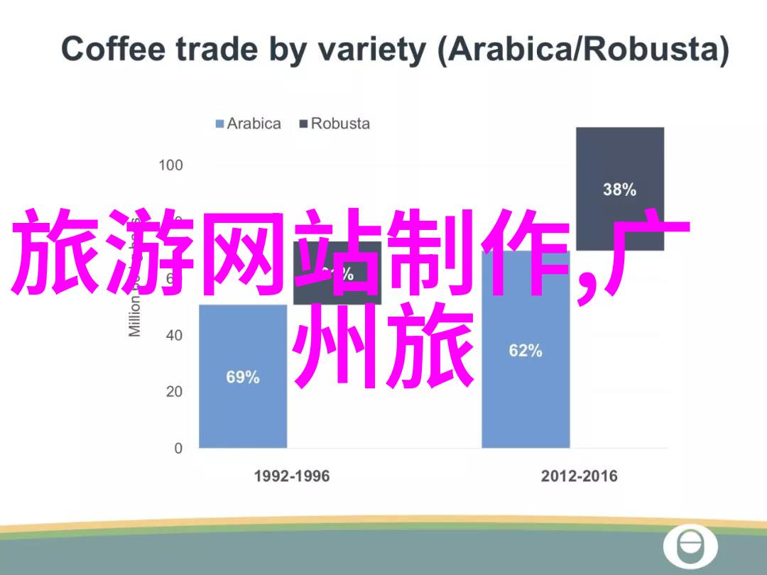 石家庄周边游自驾游一日游我来分享一下我去年的经历吧从石家庄出发的悠闲周末一场自驾小探险