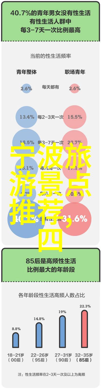 重庆旅游攻略5天探索火山湖与独家洞穴