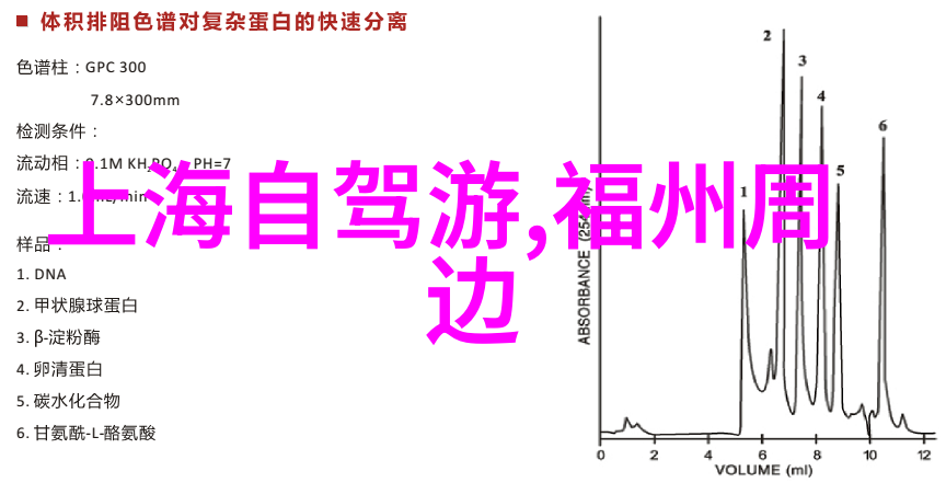 主题我是怎么知道31省区市疫情最新消息的