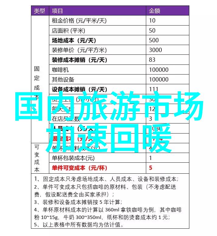 披荆斩棘寻找自然风光天津周边徒步探险