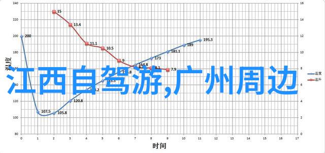 国际旅游团我和我的旅行伙伴们探索世界的奇迹