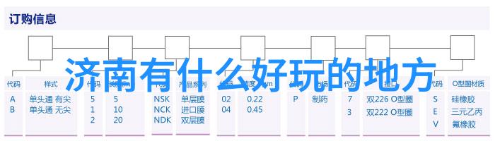 异国风情探秘全球旅游宝地