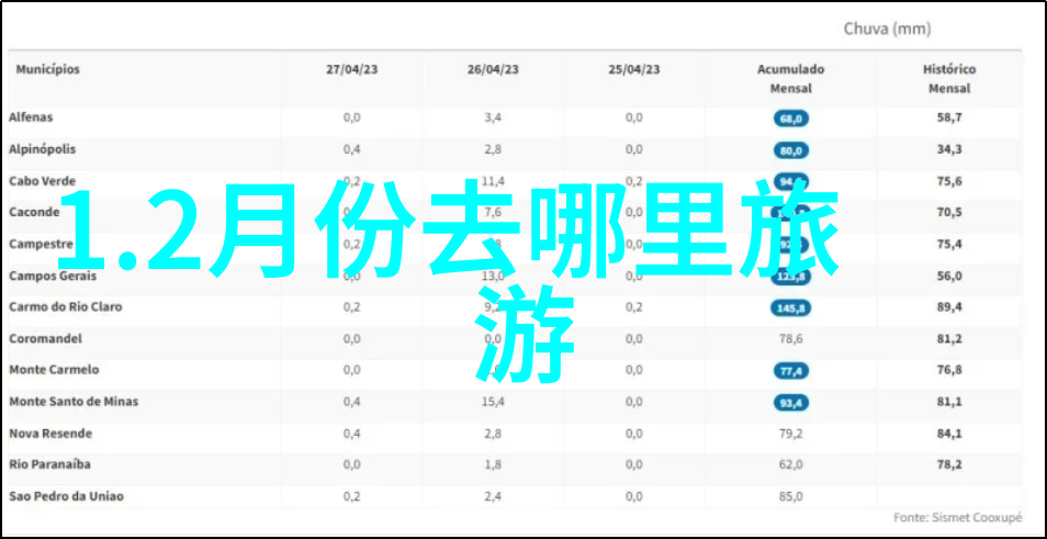 美法及中国香港迪士尼禁用杆 出于安全考虑