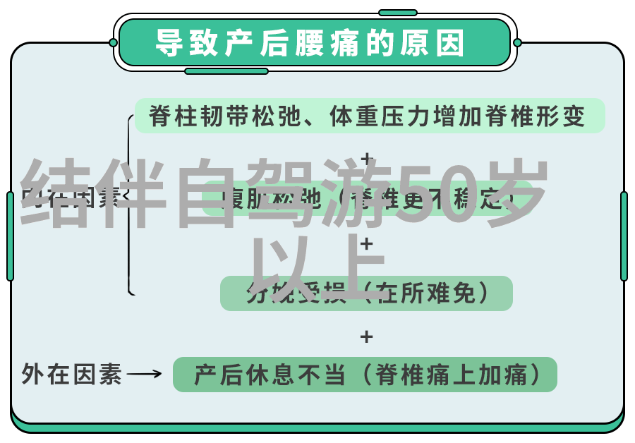 西北之旅探索丝绸之路的秘密篇章