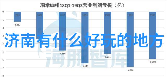 上海三日游攻略经典探索浦东金融区品味古籍文化的法国风情街体验老上海的租界历史