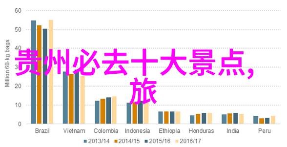 班长的失误一堂课的无防备