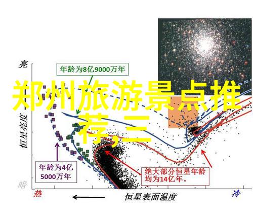 云南10日游跟团报价-绚烂云南10天跟团探秘大理丽江香格里拉