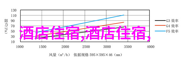 华山过夜住宿攻略亲自探秘那些隐藏的宝藏小客栈