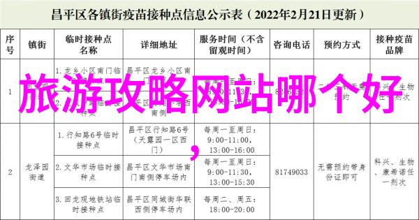 雪乡秘境探秘如何规划一场完美的自由行