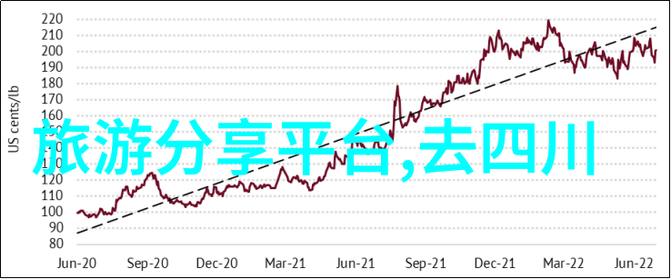 云山雾罩下的清泉探秘大理的逆袭之都