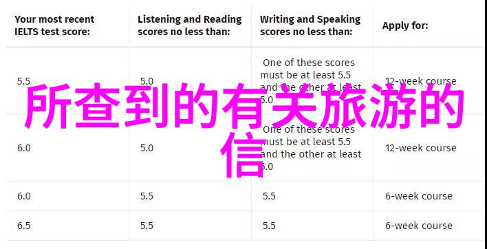 了解西昌文化遗产历史古迹有哪些是必须参观的