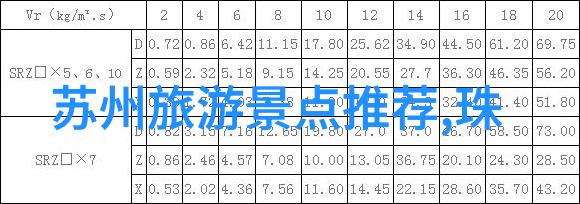 四年级游记探秘我的400字旅行故事