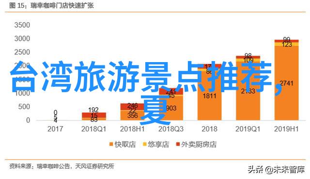 2022街边最火的小吃日内瓦特色美食推荐哪些小吃让人回味无穷