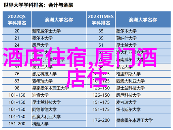 8月份旅游最佳地方是什么