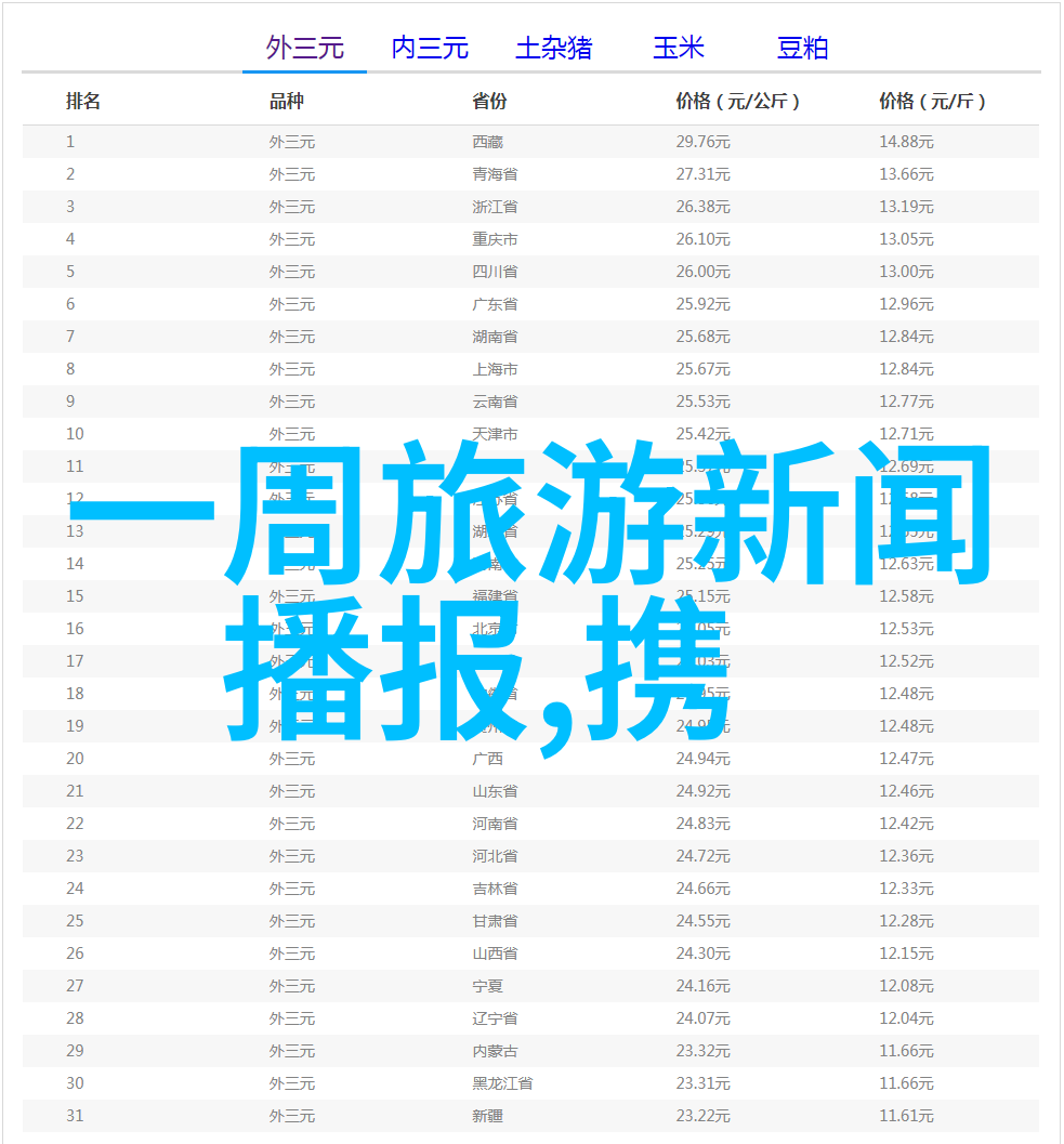 张卫健版西游记探寻社会天仙草原的足迹与故事