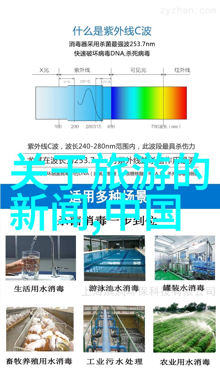 从城市到自然自驾游最佳去向是什么