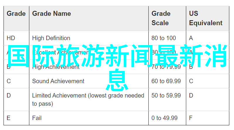 探索中国世界文化遗产历史瑰宝与文化深度