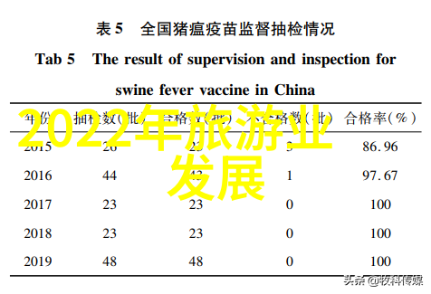 上海人气美食app官网推荐在自然之城石家庄品尝这些小吃