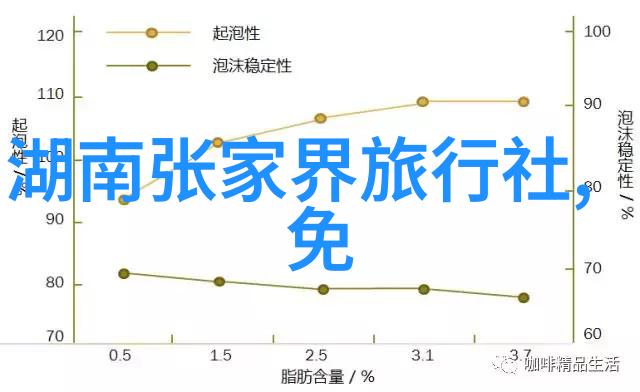 地球上的奇迹探索世界各国的壮观景观