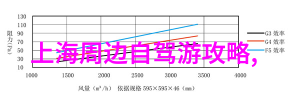 涠洲岛之旅记寻找那份独特的宁静