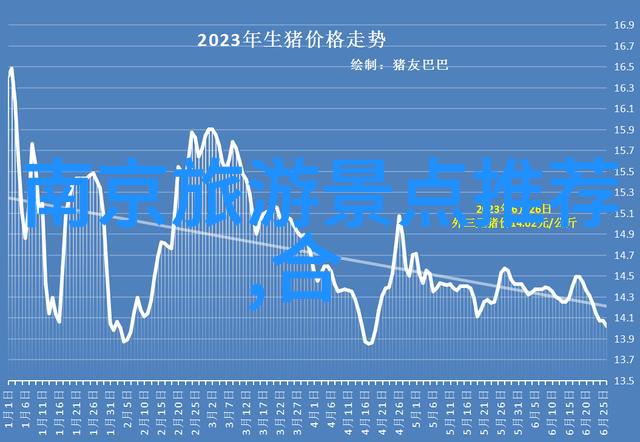 青岛两日游攻略海边风情与历史文化的完美融合