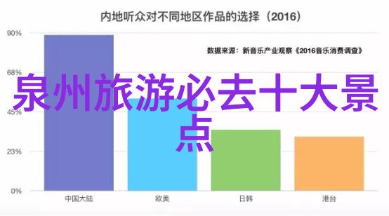 西昌旅游攻略必去景点亲自探秘这座美丽小城的奇迹