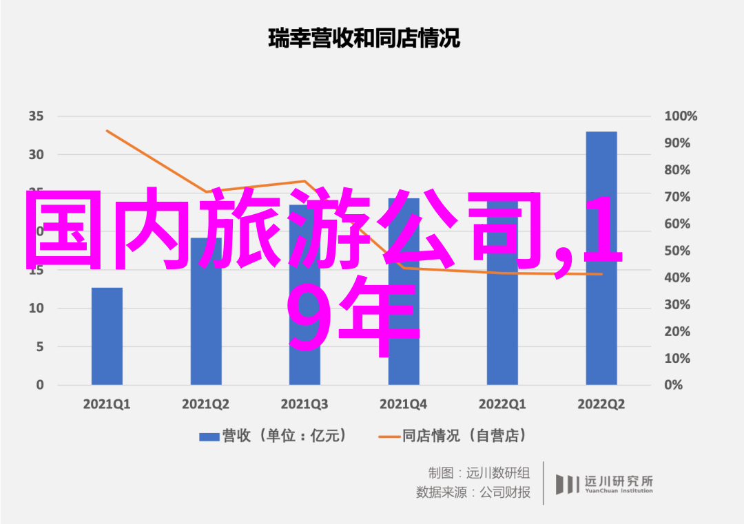 岁月列车追忆与梦想的旅程