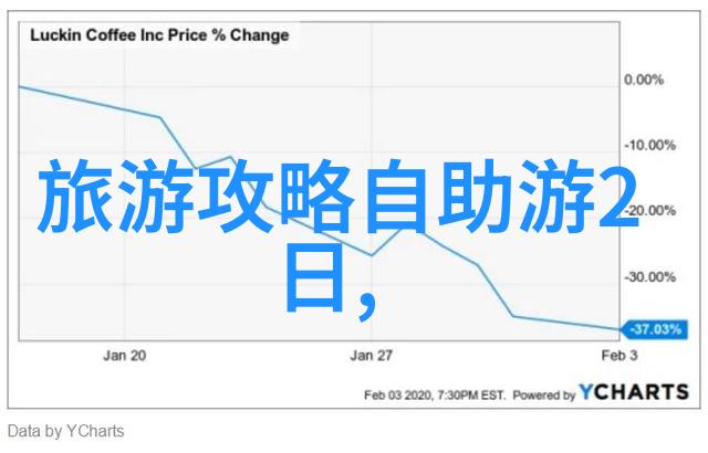 泸沽湖神秘高原上的碧波荡漾