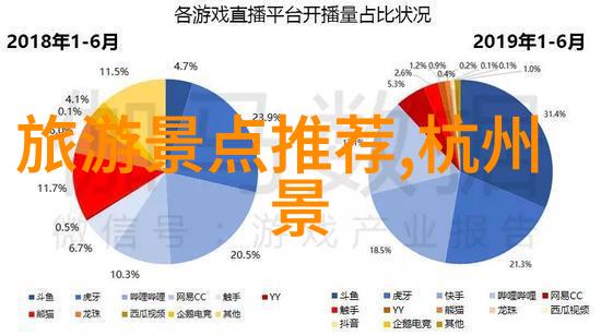 阳朔古镇阳朔古镇的迷人风情