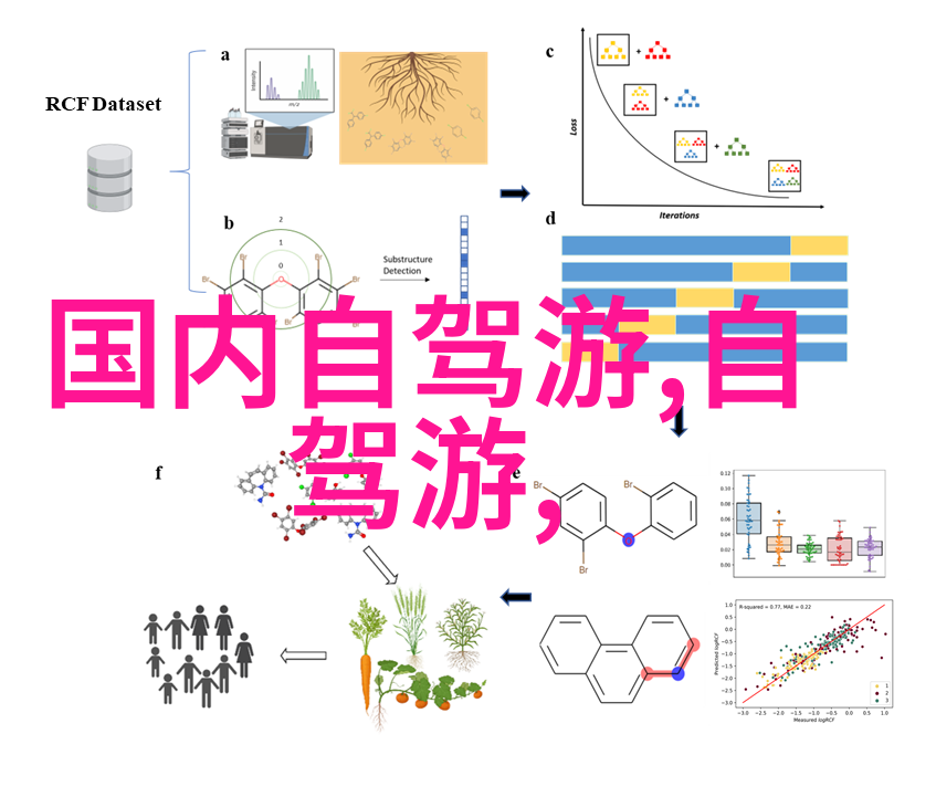 探秘中国古都揭秘故宫的历史与文化奥秘