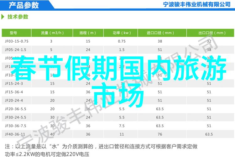 中国旅游集团校园招聘2021我来帮你搞定这份梦想之旅