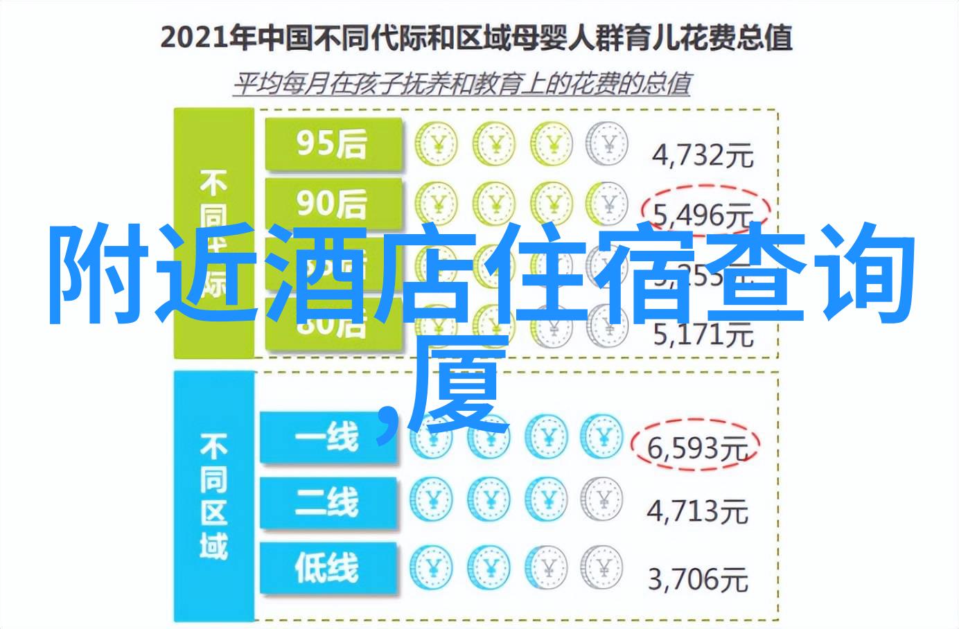 晚上睡不着偷偷看B站我是不是又被这个夜晚诱惑了