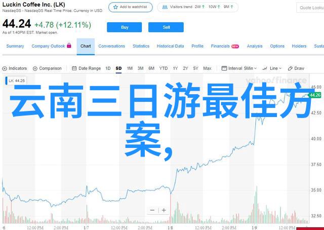 预测未来趋势将对比各大市场下一代捷安特公路车可能的起步售价