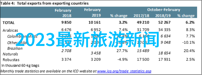 百丈岭探秘大班幼儿园户外游戏日游指南